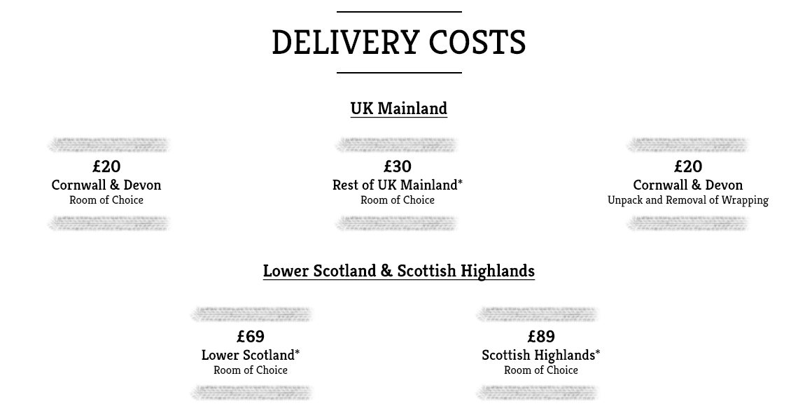 Furniture World Delivery Costs